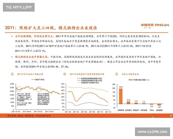 荣膺2023年度稳健发展地产企业的意义与行业影响分析 荣膺2023年度稳健发展地产企业的意义与行业影响分析